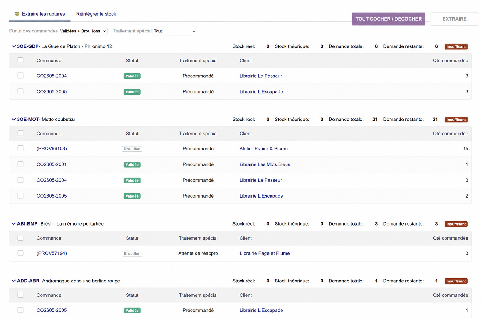 Interface du module de gestion des ruptures de stock dans Dolibarr : onglets « Extraire les ruptures » et « Réintégrer le stock », commandes regroupées par référence avec stock réel, stock théorique et demande restante.